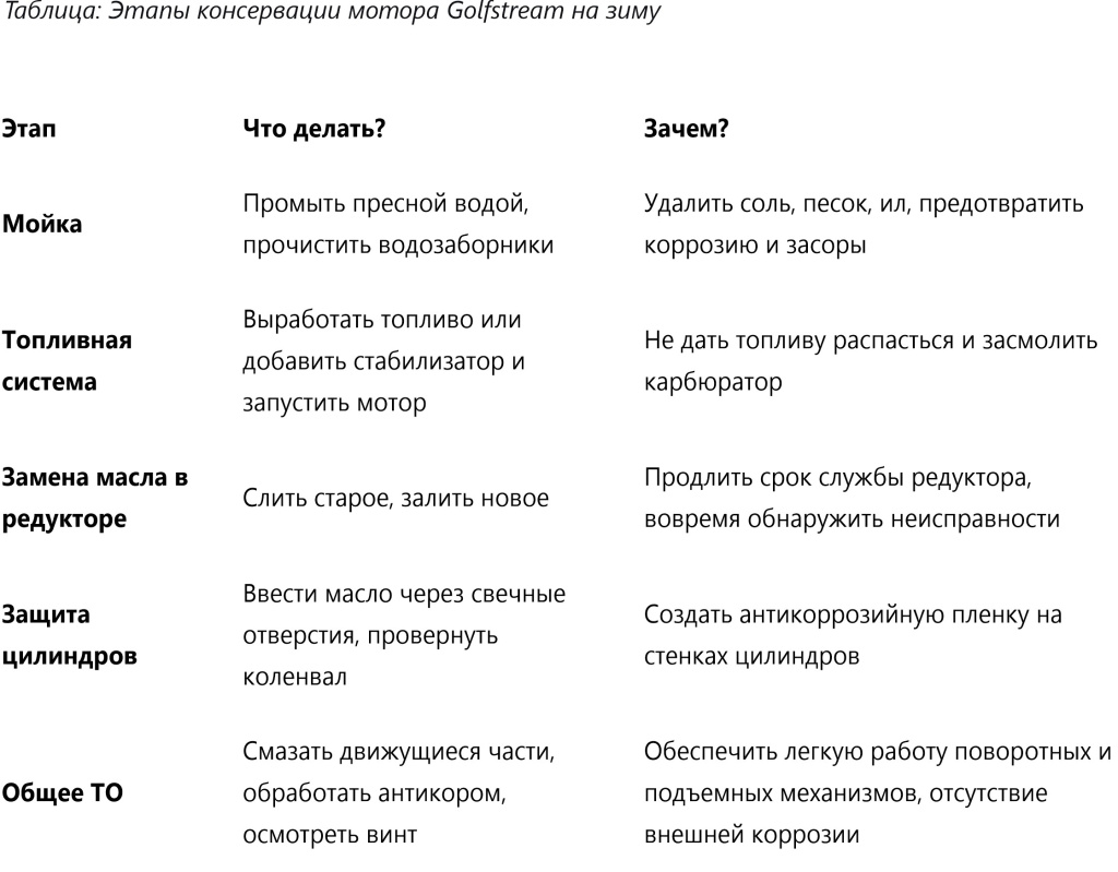 Сервисное обслуживание_табл.jpg Сервисное обслуживание_табл.jpg